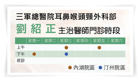 劉紹正主治醫師門診時段